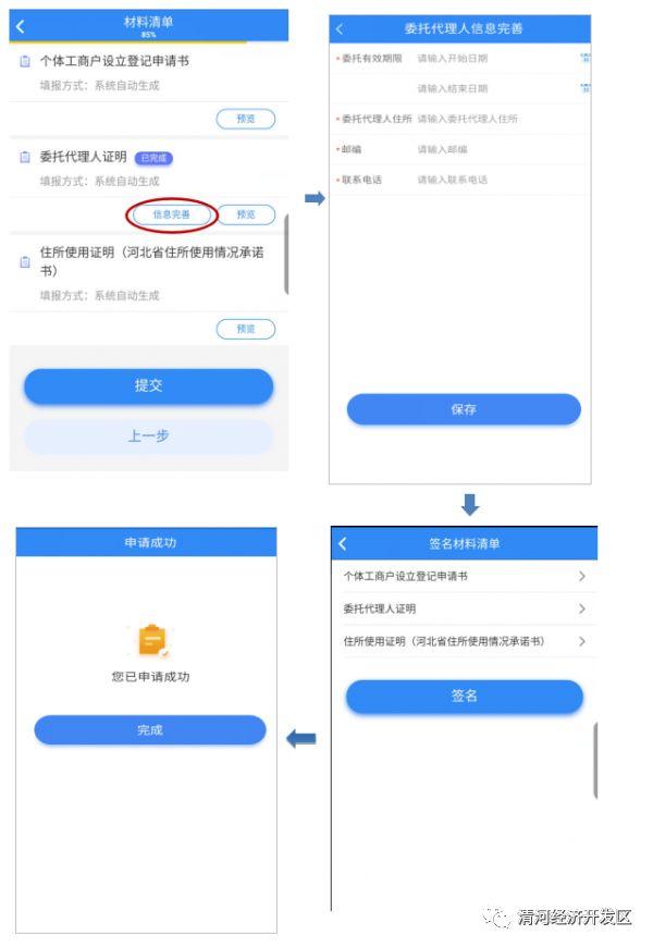 个体工商户营业执照办理流程