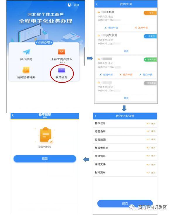 个体工商户营业执照办理流程
