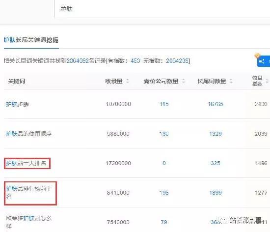 微商软文怎么写才能吸引到流量？