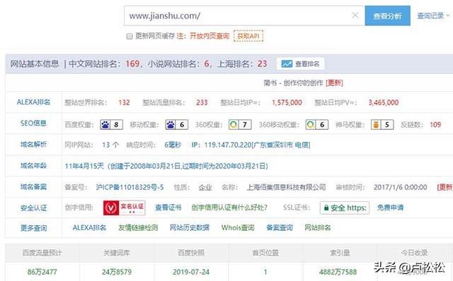 揭秘百度SEO排名6种快速引流方法