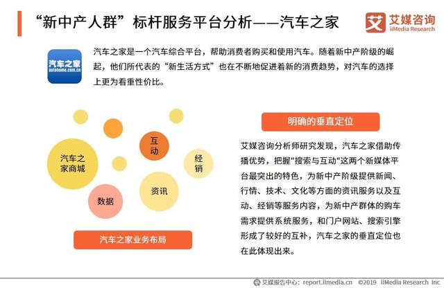 2019中国互联网群体经济用户与消费行为研究报告