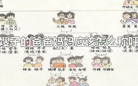 嫂子的爸爸妈妈应该怎么称呼